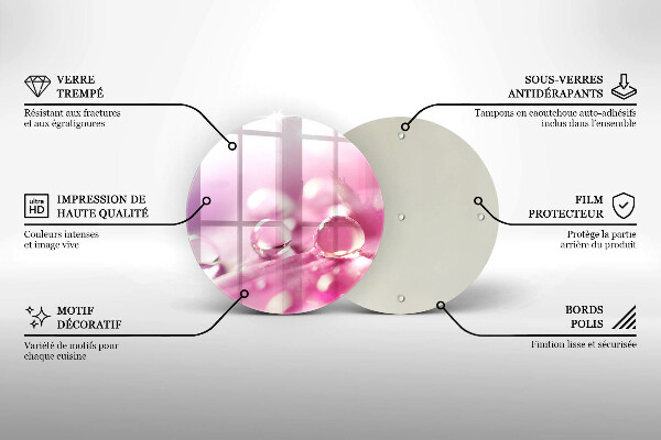 Skleněná deska do kuchyně Okvětní lístky rosy
