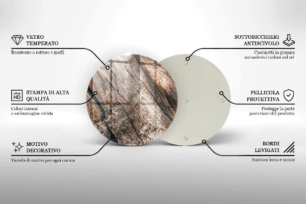 Skleněná deska do kuchyně Dřevěná konstrukce