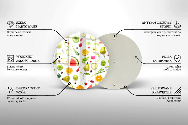 Skleněná deska do kuchyně Vzor ovoce a zeleniny