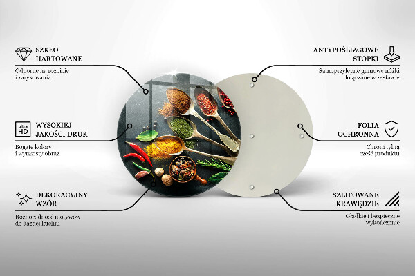 Skleněná deska do kuchyně Kuchyňské lžíce koření