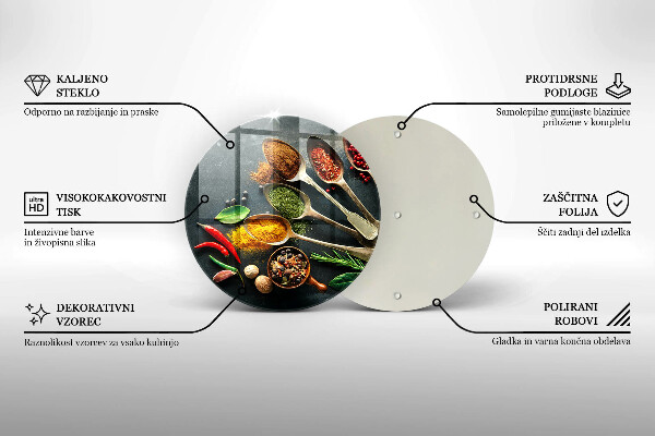 Skleněná deska do kuchyně Kuchyňské lžíce koření