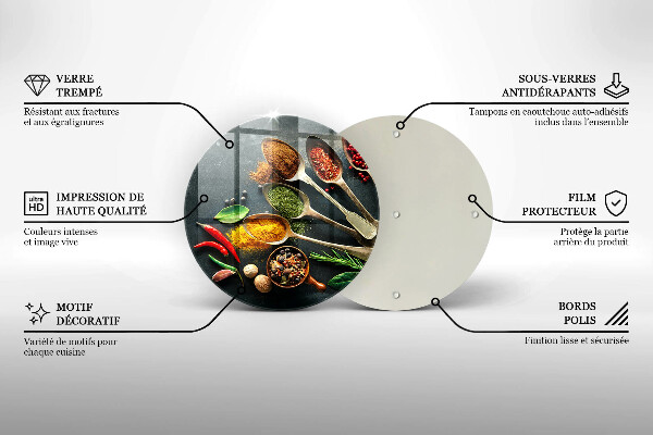 Skleněná deska do kuchyně Kuchyňské lžíce koření