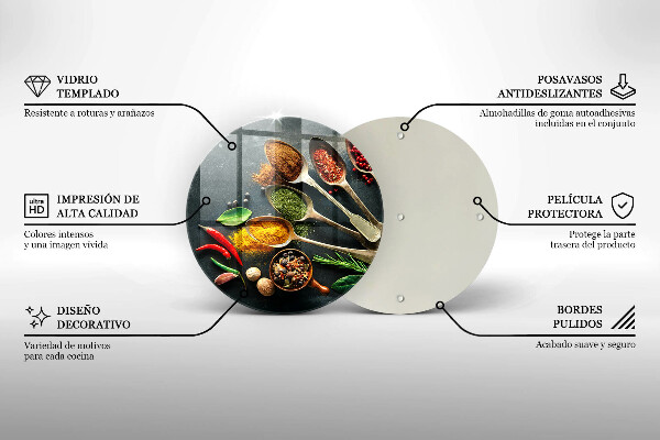 Skleněná deska do kuchyně Kuchyňské lžíce koření