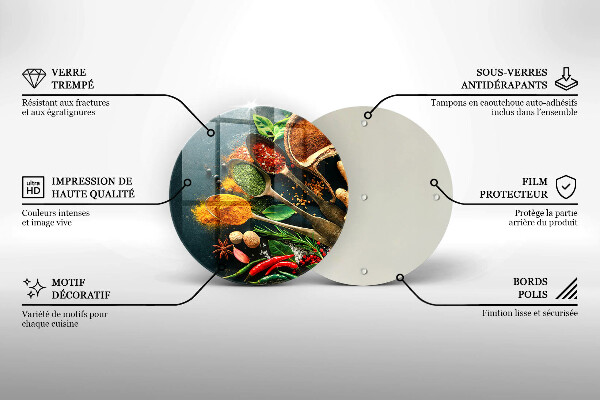 Skleněná deska do kuchyně Kuchyňské lžíce na koření