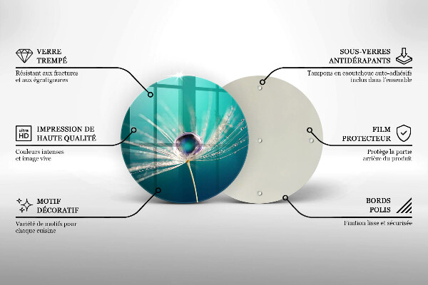 Skleněná deska do kuchyně Rosa na pampelišce