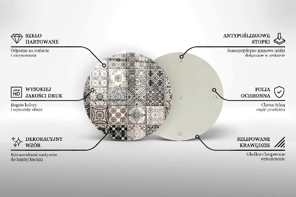 Skleněná deska do kuchyně Dekorativní dlaždice