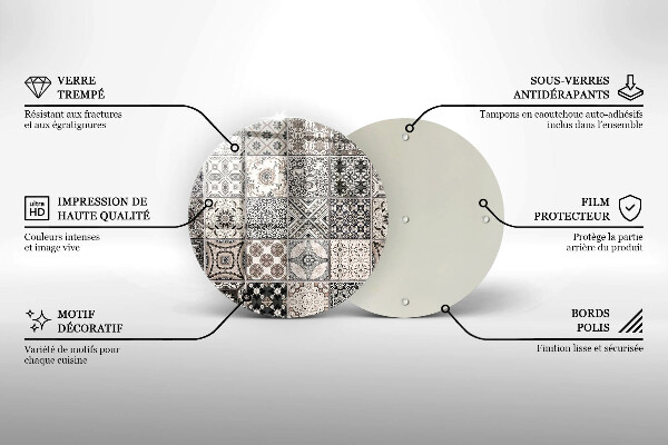 Skleněná deska do kuchyně Dekorativní dlaždice