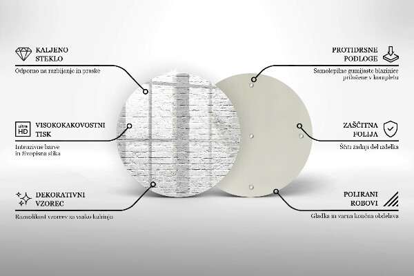 Skleněná deska do kuchyně Cihlová zeď