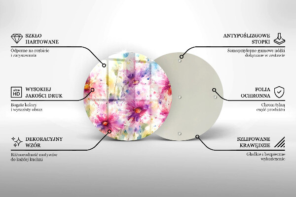 Skleněná deska do kuchyně Malované květiny