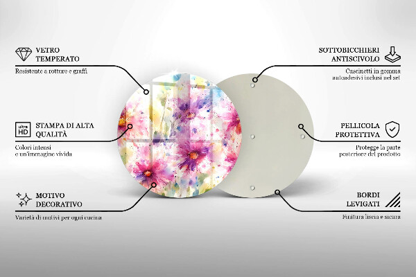 Skleněná deska do kuchyně Malované květiny