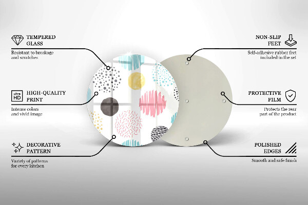 Skleněná deska do kuchyně Malované tvary