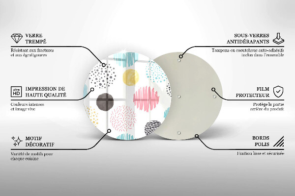 Skleněná deska do kuchyně Malované tvary