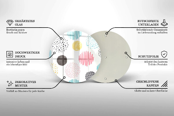 Skleněná deska do kuchyně Malované tvary