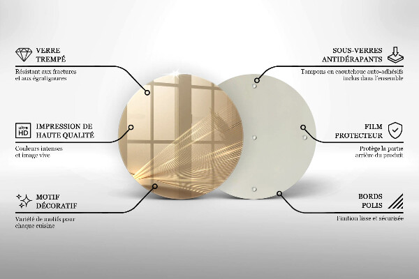 Skleněná deska do kuchyně Moderní abstrakce