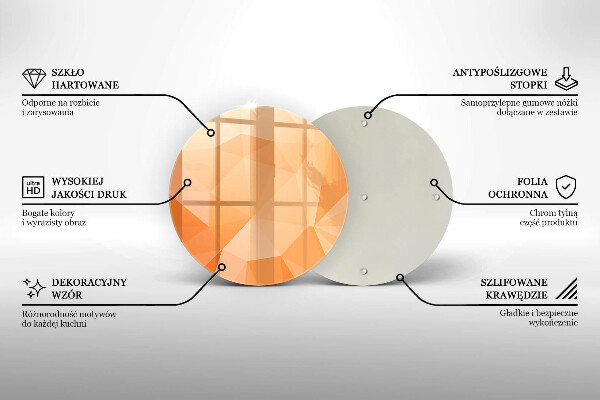 Skleněná deska do kuchyně Geometrické pozadí