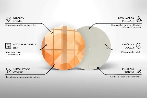 Skleněná deska do kuchyně Geometrické pozadí