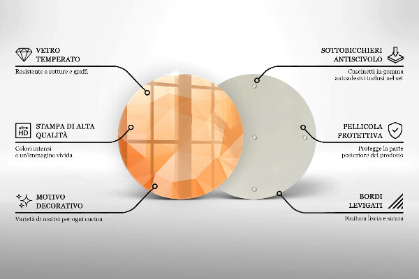 Skleněná deska do kuchyně Geometrické pozadí
