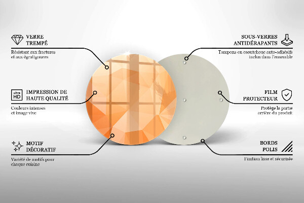 Skleněná deska do kuchyně Geometrické pozadí
