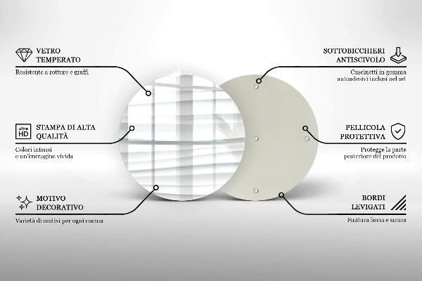 Skleněná deska do kuchyně Moderní struktura