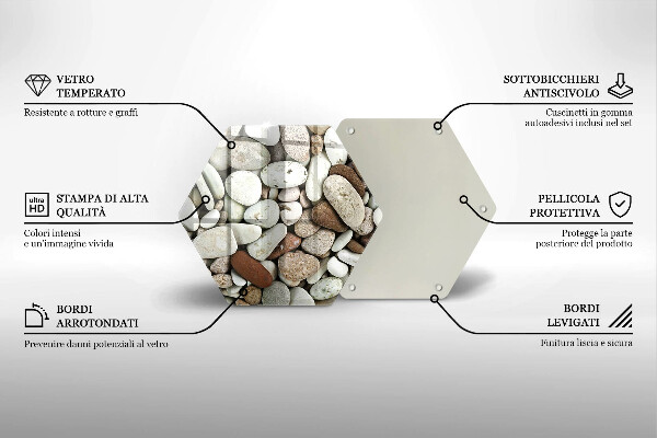 Skleněná deska do kuchyně Malé kameny pozadí