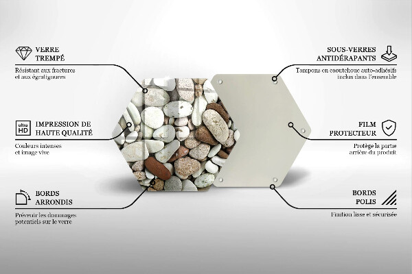 Skleněná deska do kuchyně Malé kameny pozadí