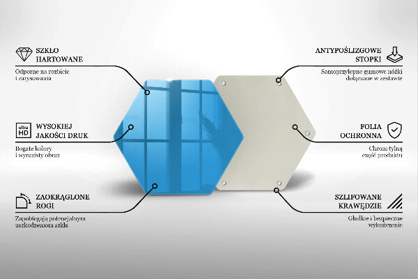 Skleněná deska do kuchyně Modrá barva