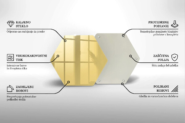 Skleněná deska do kuchyně Žlutá