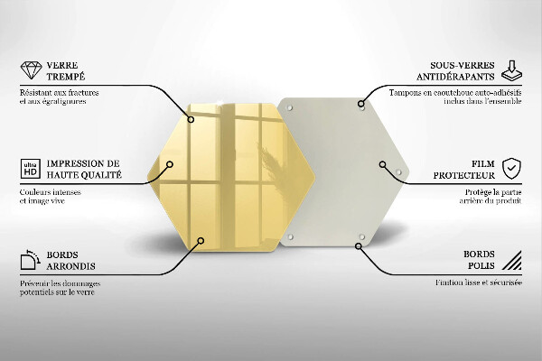 Skleněná deska do kuchyně Žlutá