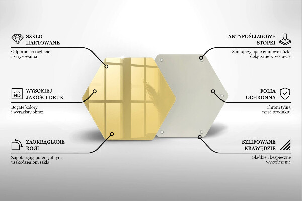 Skleněná deska do kuchyně Žlutá