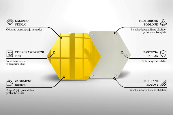 Skleněná deska do kuchyně Žlutá
