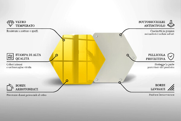 Skleněná deska do kuchyně Žlutá