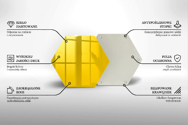 Skleněná deska do kuchyně Žlutá