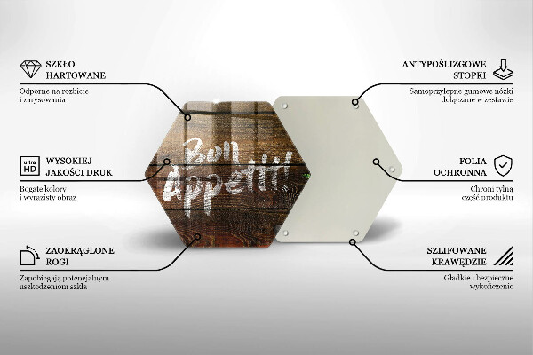 Skleněná deska do kuchyně Nápisové tabule bon appetit