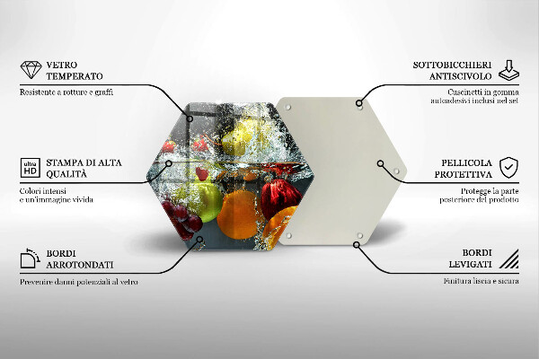 Skleněná deska do kuchyně Šťavnaté ovoce ve vodě