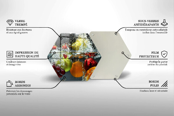 Skleněná deska do kuchyně Šťavnaté ovoce ve vodě