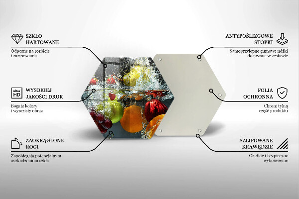 Skleněná deska do kuchyně Šťavnaté ovoce ve vodě