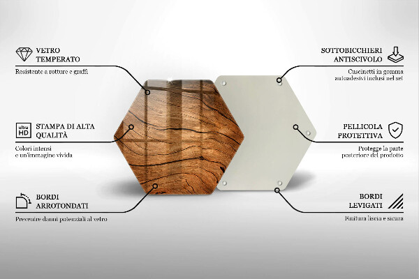 Skleněná deska do kuchyně Textura dřevěné desky