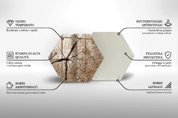 Skleněná deska do kuchyně Průřez stromem