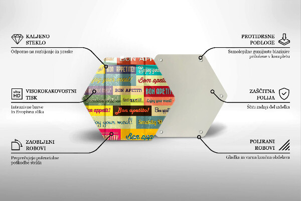 Skleněná deska do kuchyně Titulky jazyky dobré chuti