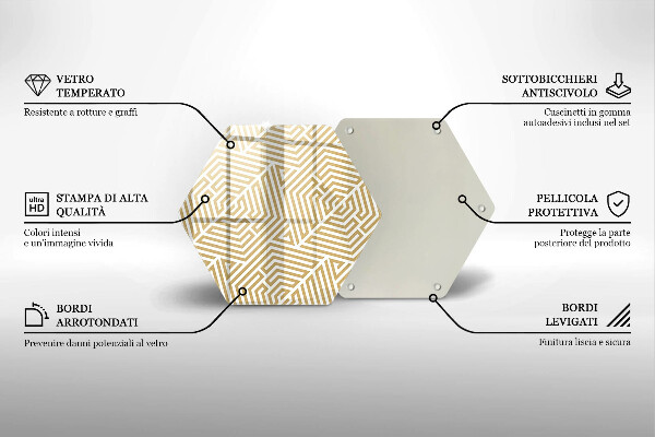 Skleněná deska do kuchyně Geometrické čáry