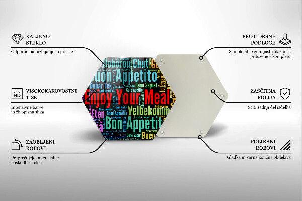 Skleněná deska do kuchyně Titulky jazyky dobré chuti