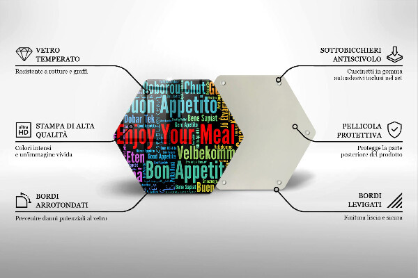 Skleněná deska do kuchyně Titulky jazyky dobré chuti