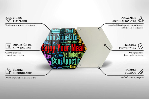 Skleněná deska do kuchyně Titulky jazyky dobré chuti