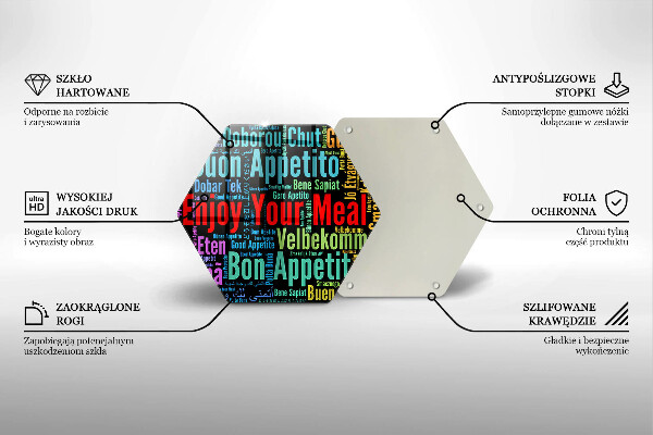 Skleněná deska do kuchyně Titulky jazyky dobré chuti