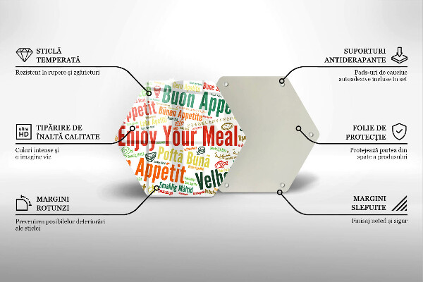 Skleněná deska do kuchyně Titulky jazyky dobré chuti