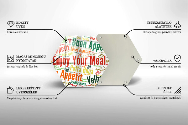 Skleněná deska do kuchyně Titulky jazyky dobré chuti