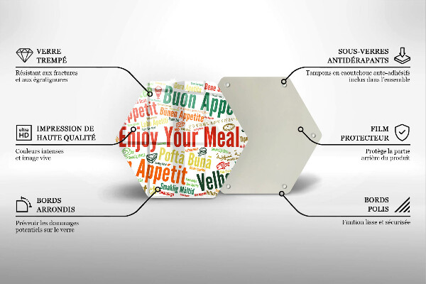 Skleněná deska do kuchyně Titulky jazyky dobré chuti