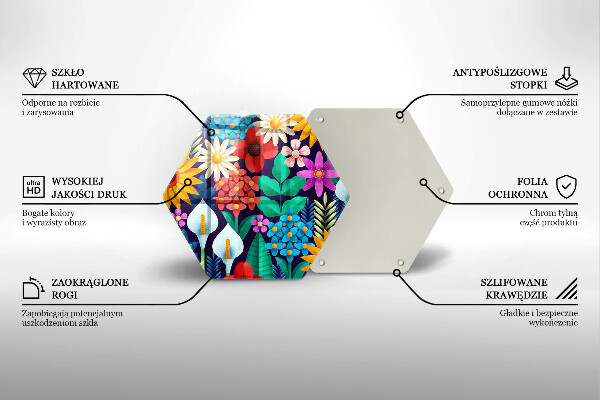 Skleněná deska do kuchyně Květiny louka ilustrace