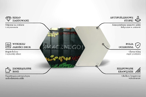 Skleněná deska do kuchyně Nápis smacznego!