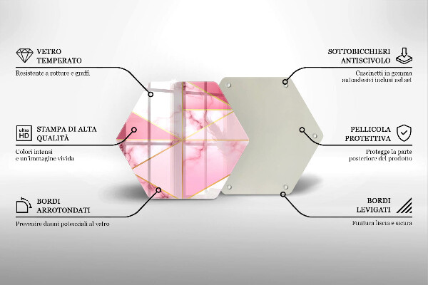 Skleněná deska do kuchyně Geometrický mramor